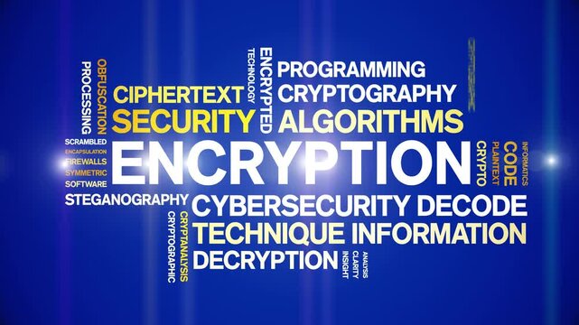 Encryption animated word cloud-text design animation tag kinetic typography seamless loop.