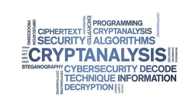 Cryptanalysis animated word cloud-text design animation tag kinetic typography seamless loop.