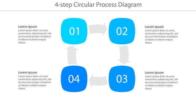 Four Step Circular Process Diagram Infographic Template