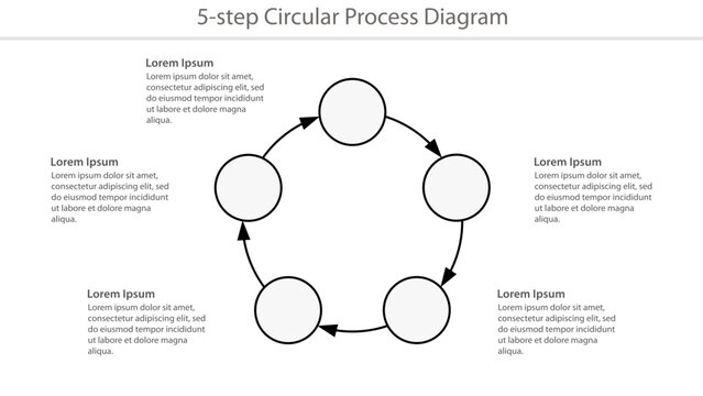 Five Step Circular Process Diagram Template