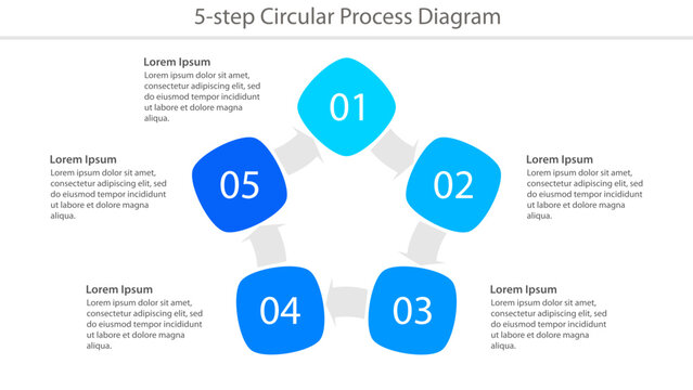 Five Step Circular Process Diagram Infographic Template