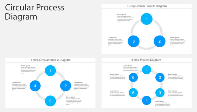Circular Process Workflow Diagram Template Set