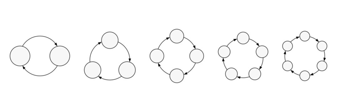 Blank Circular Workflow Diagram Set with Arrow Cycle Steps