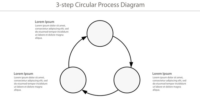 Three Step Circular Process Diagram Template