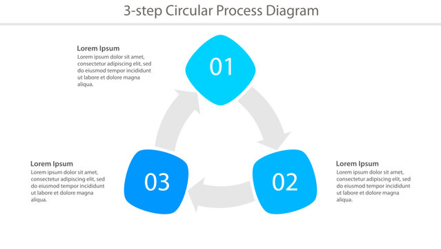 Three Step Circular Process Diagram Infographic Template