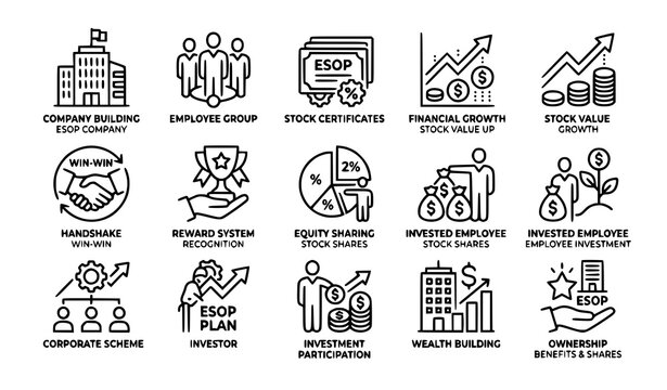 Employee stock ownership plan ESOP monoline outline icon set corporate equity profit sharing vector design