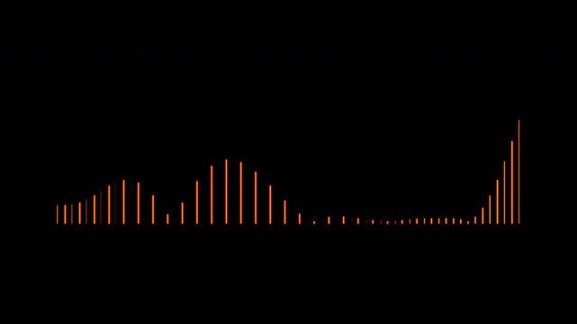 Sound wave audio visualizer spectrum animation, orange music frequency equalizer, alpha background, seamless 4k