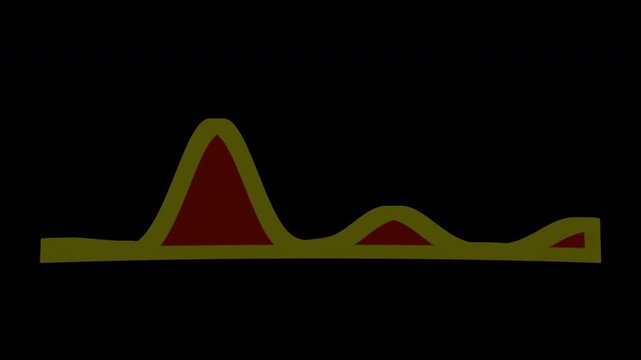 Vintage dynamic audio waves visualizer on transparent background