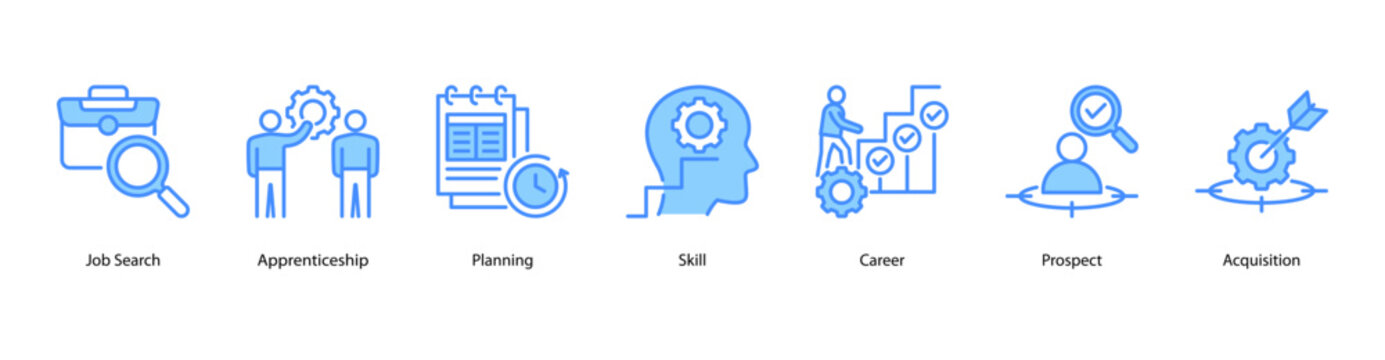 Career Development web banner icon vector illustration featuring Job Search, Apprenticeship, Planning, Skill, Career, Prospect, and Acquisition.