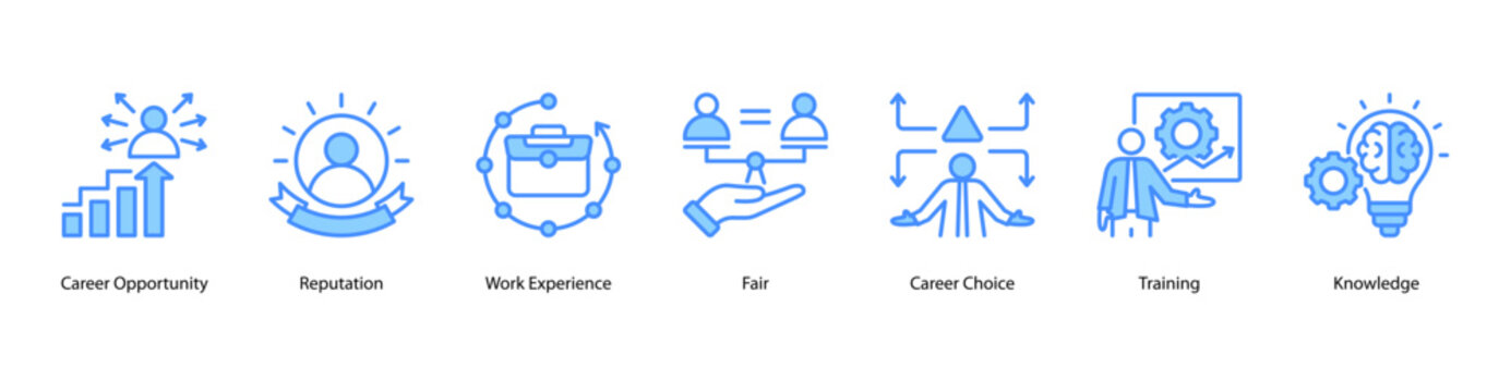 Career Pathways web banner icon vector illustration featuring Career Opportunity, Reputation, Work Experience, Fair, Career Choice, Training, and Knowledge.