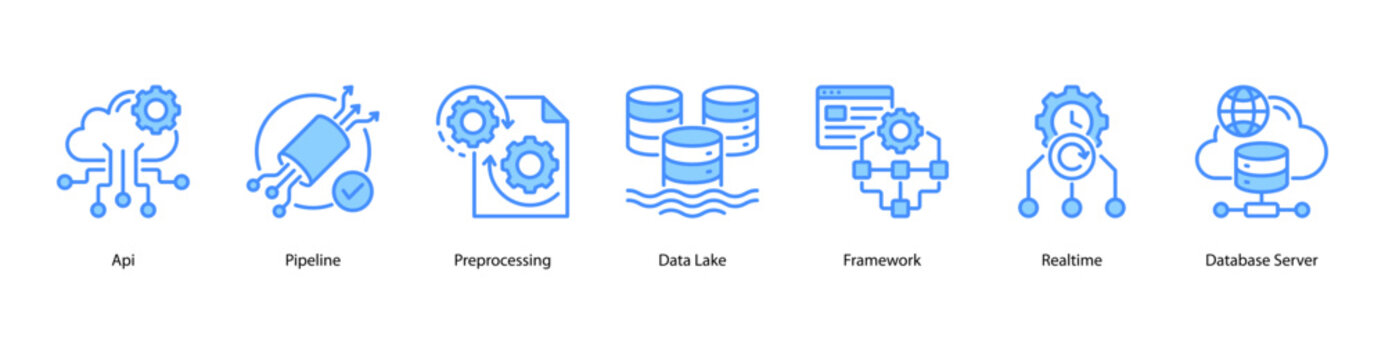 Data Infrastructure web banner icon vector illustration featuring API, Pipeline, Preprocessing, Data Lake, Framework, Realtime, and Database Server.