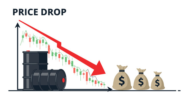 Global oil market price drop concept with declining candlestick chart and falling red arrow over money bags and oil barrels.