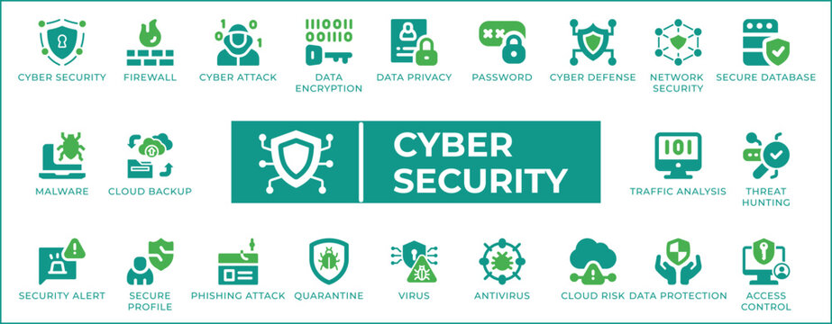 Cyber Security, Data Protection, Network and Malware Vector Icon Set