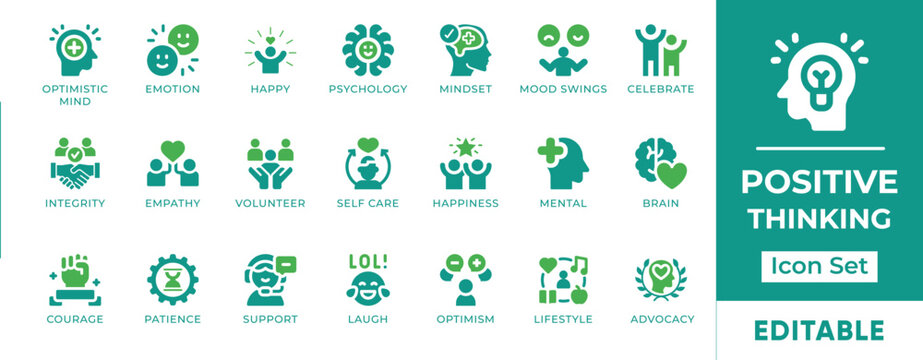 Positive Thinking Psychology Growth Mindset Emotional Intelligence Self Care Vector Icon Set