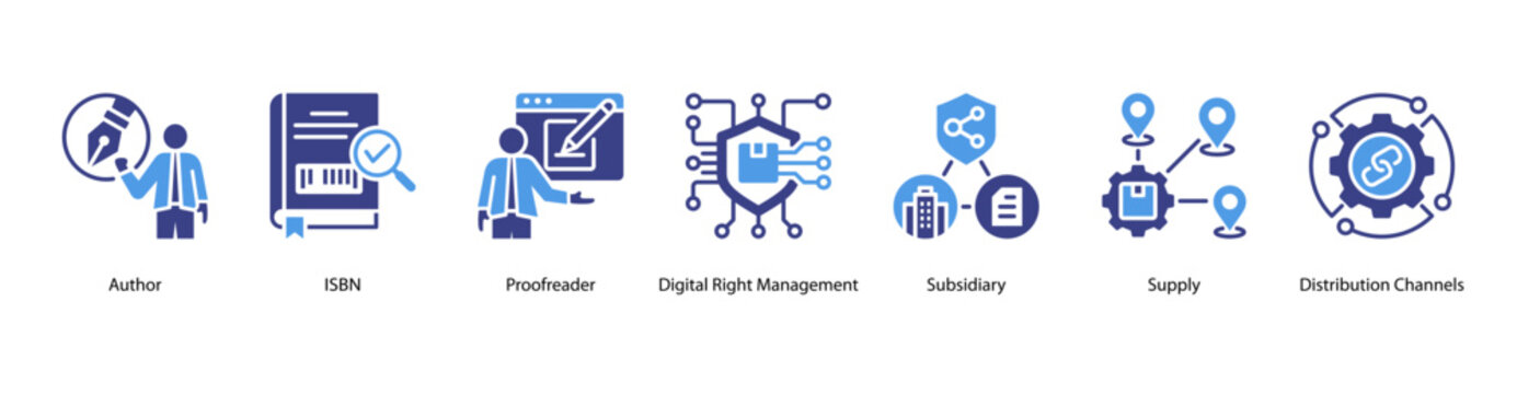Author and Distribution web banner icon vector illustration featuring Author, ISBN, Proofreader, Digital Right Management, Subsidiary, Supply, and Distribution Channels.