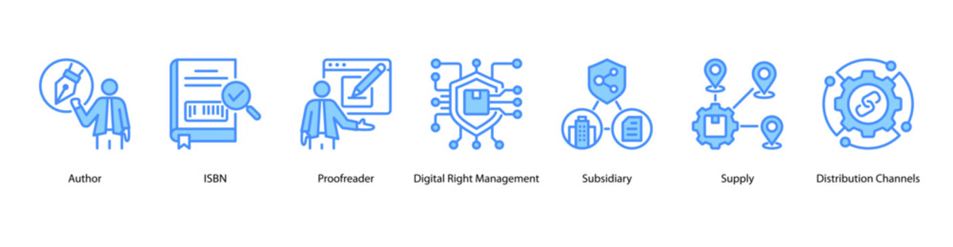 Author and Distribution web banner icon vector illustration featuring Author, ISBN, Proofreader, Digital Right Management, Subsidiary, Supply, and Distribution Channels.