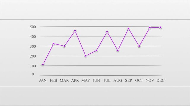 Graphs and charts on a white background, business analytics with graphs, lines, surfaces, and colorful diagrams, marketing information