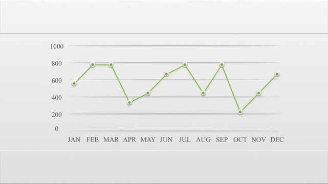 Graphs and charts on a white background, business analytics with graphs, lines, surfaces, and colorful diagrams, marketing information