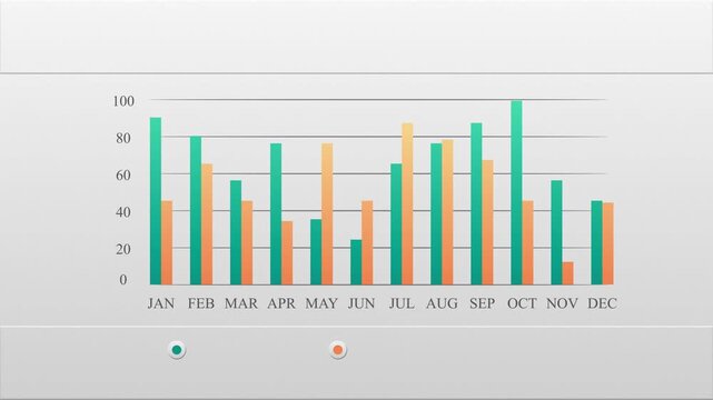 Annual bar chart graph, business graph success, statistical data visualizations in white background 