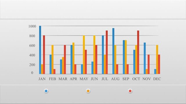 Annual bar chart graph, business graph success, statistical data visualizations in white background 