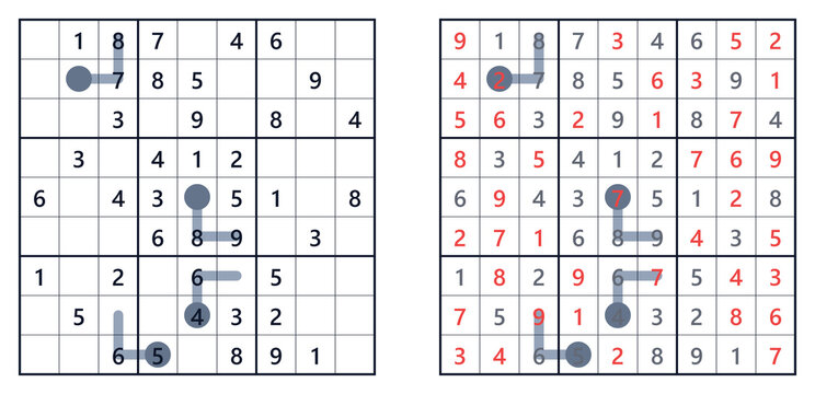 Thermo Sudoku Puzzle Grid - Thermometer Logic Game with Number Sequence and Temperature Gradient for Brain Training