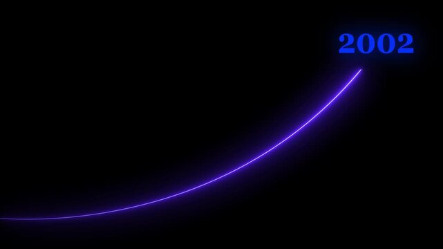 Glowing 2002 typography with rising white energy line, 2002 Futuristic white neon growth curve animation 4k.