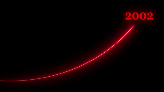 Glowing 2002 typography with rising red energy line, 2002 Futuristic red neon growth curve animation 4k.