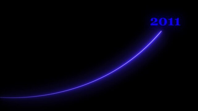 2011 futuristic blue neon growth curve animation 4k, Abstract blue laser growth chart with 2011 text animation.