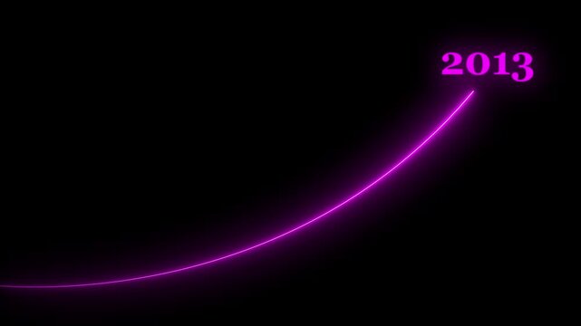 2013 futuristic blue neon growth curve animation 4k, Abstract blue laser growth chart with 2013 text animation.
