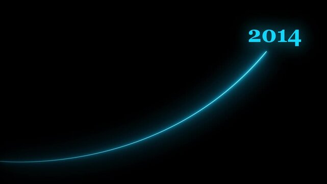 2014 futuristic aqua neon growth curve animation 4k, Abstract aqua laser growth chart with 2014 text animation.