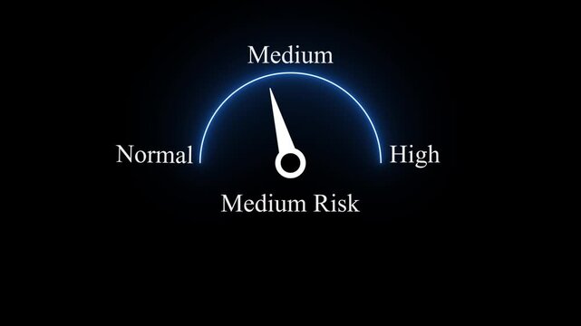 Risk meter gauge dial with needle pointing to medium risk level on dark background