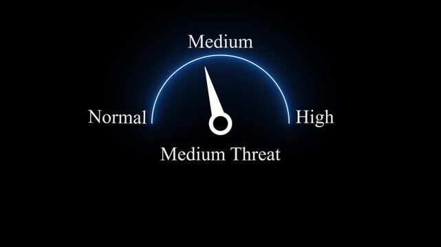 Cybersecurity threat meter gauge dial showing medium risk level with normal indicators