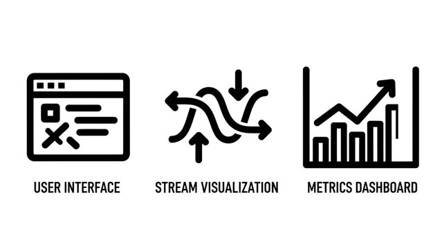 User interface stream visualization and metrics dashboard data analysis icon set with interface visualization dashboard analysis software statistics business application technology monitoring
