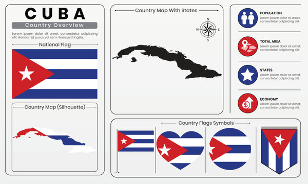 Cuba Island Country Map with National Flag Geography Vector InfographicCuba Island Country Map with National Flag Geography Vector Infographic