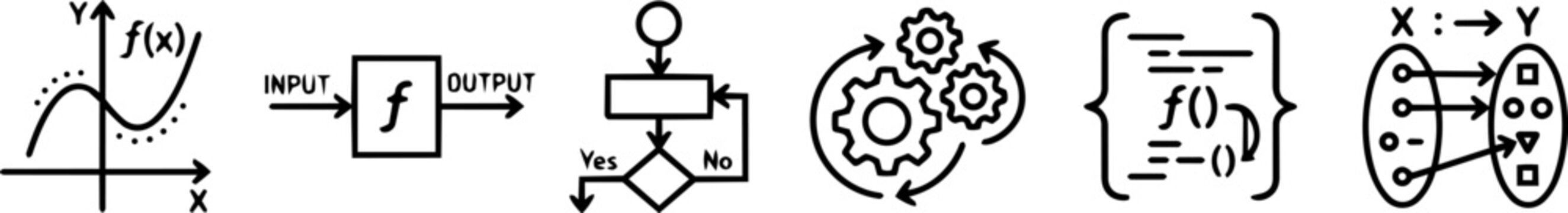 Mathematics and Function Concepts Line Icons Collection