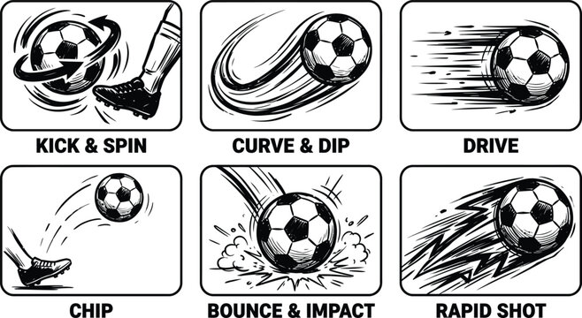 Soccer ball kicking techniques and motions