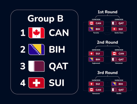 Football world tournament group B table and match schedule with national soccer team country flags schedule layout. Vector illustration.
