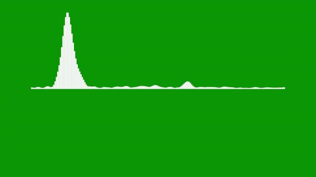 White Sound waveform spectrum animation, sound waves on transparent green background, alpha channel, audio visualiser, sound line audio wave visualization voice record animation, 4k loop