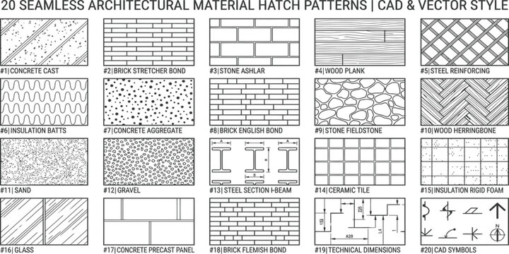 Twenty seamless architectural material hatch patterns for cad and vector design including brick stone wood sand and technical construction symbols for floor plans