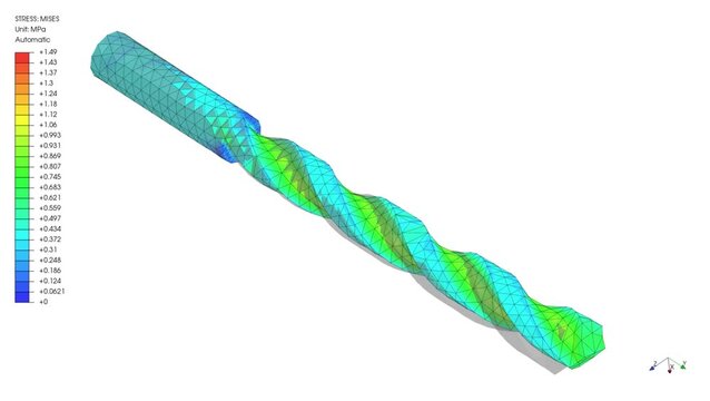 Mechanic simulation engineering - Stress and breakpoint analysis of Drill under force and moment conditions