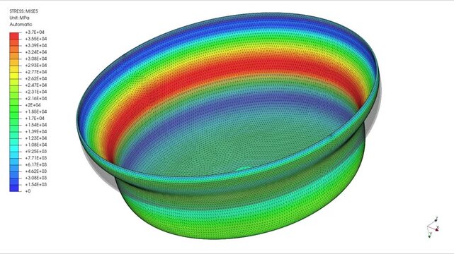 Mechanic simulation engineering - Stress and breakpoint analysis of Tank Cover under force and moment conditions