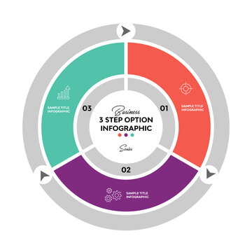 Circle chart diagram infographic arrow with 3 option steps for business presentations or visual reports. Editable vector illustration.