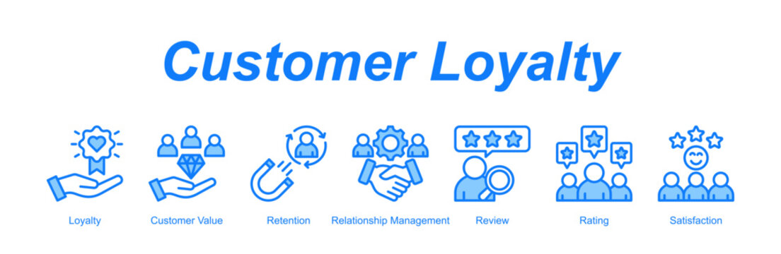 Customer Loyalty banner web icon vector illustration concept with an icon of Loyalty, Customer Value, Retention, Relationship Management, Review, Rating, Satisfaction 