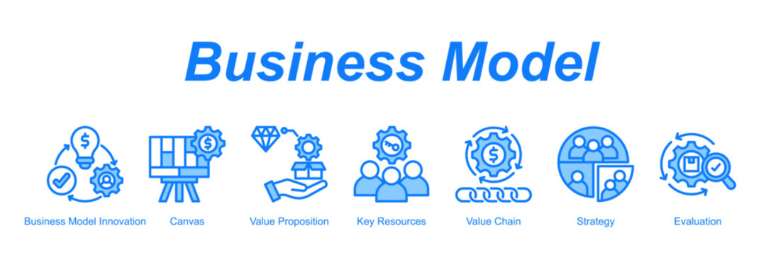 Business Model banner web icon vector illustration concept with an icon of Business Model Innovation, Canvas, Value Proposition, Key Resources, Value Chain, Strategy, Evaluation 