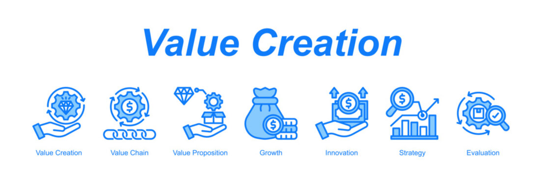 Value Creation banner web icon vector illustration concept with an icon of Value Creation, Value Chain, Value Proposition, Growth, Innovation, Strategy, Evaluation 