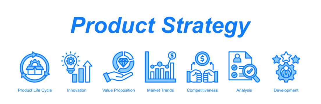 Product Strategy banner web icon vector illustration concept with an icon of Product Life Cycle, Innovation, Value Proposition, Market Trends, Competitiveness, Analysis, Development 