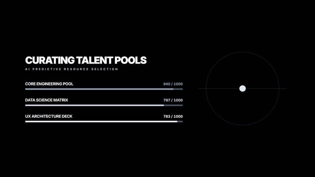 Animated data visualization of talent pool curation progress