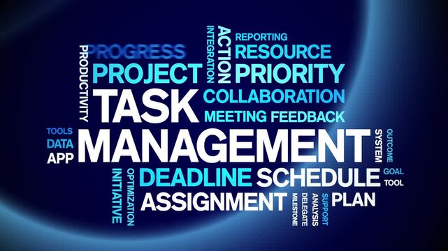 Task Management animated word cloud-text design animation tag kinetic typography seamless loop.