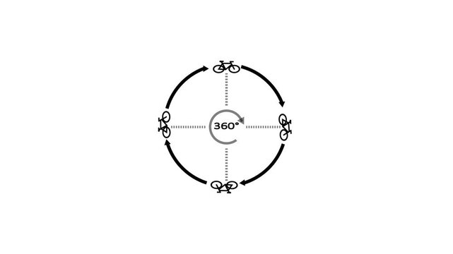 360&deg; Rotation Animation 180&deg; Angle, Right Angle, Angle View Motion Graphics