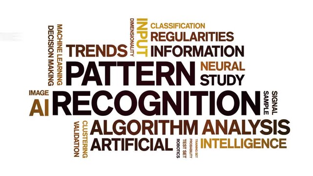 Pattern Recognition animated word cloud-text design animation tag kinetic typography seamless loop.